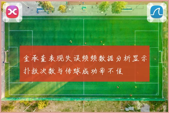 金承奎表现失误频频数据分析显示扑救次数与传球成功率不佳
